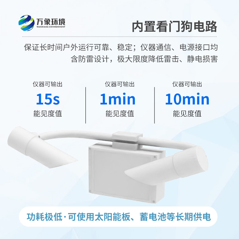前向散射儀
