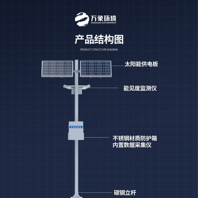能見度監(jiān)測儀，高速公路天氣狀況全掌握嗎？