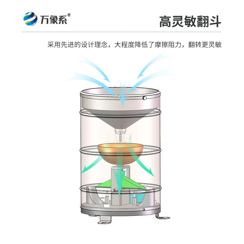 翻斗雨量計(jì)，既傳統(tǒng)，又精確的雨量監(jiān)測(cè)傳感器